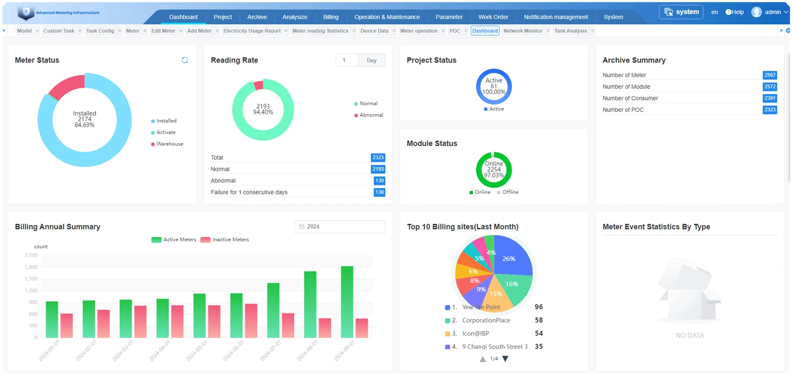 frame2 frame2